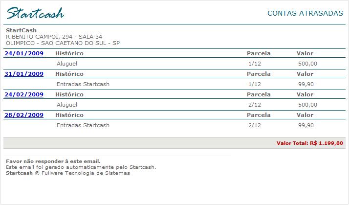 EmailContasAtrasadas
